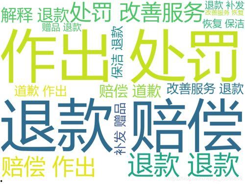蛋壳最新活动内容爆料,揭秘最新活动福利大放送!”